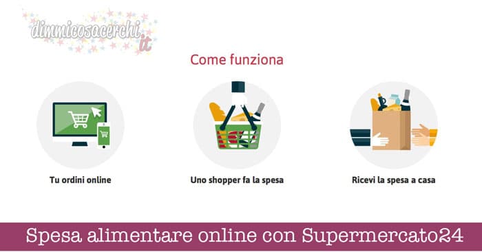 Spesa alimentare online con Supermercato24