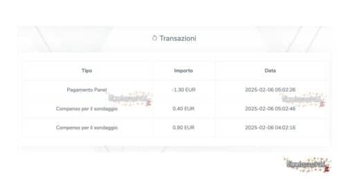 sondaggi completati Matrix Survey